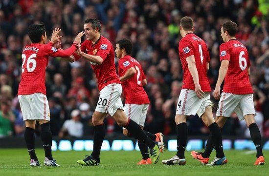 市场的动态 市场的动态